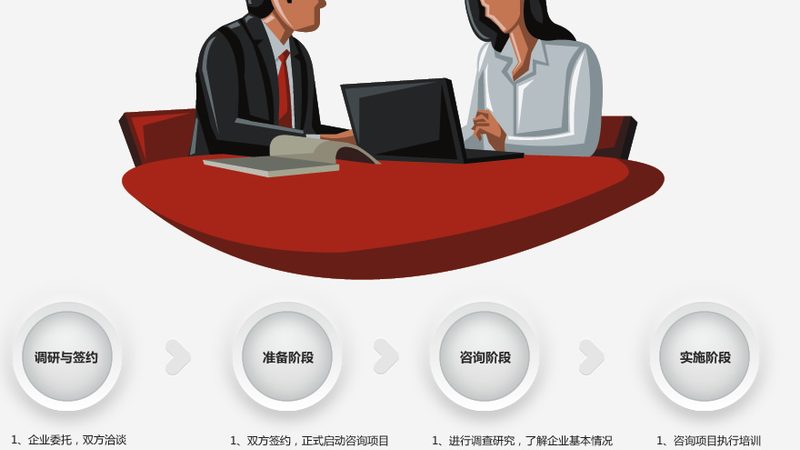 企业管理咨询师证书适用于以下人群：